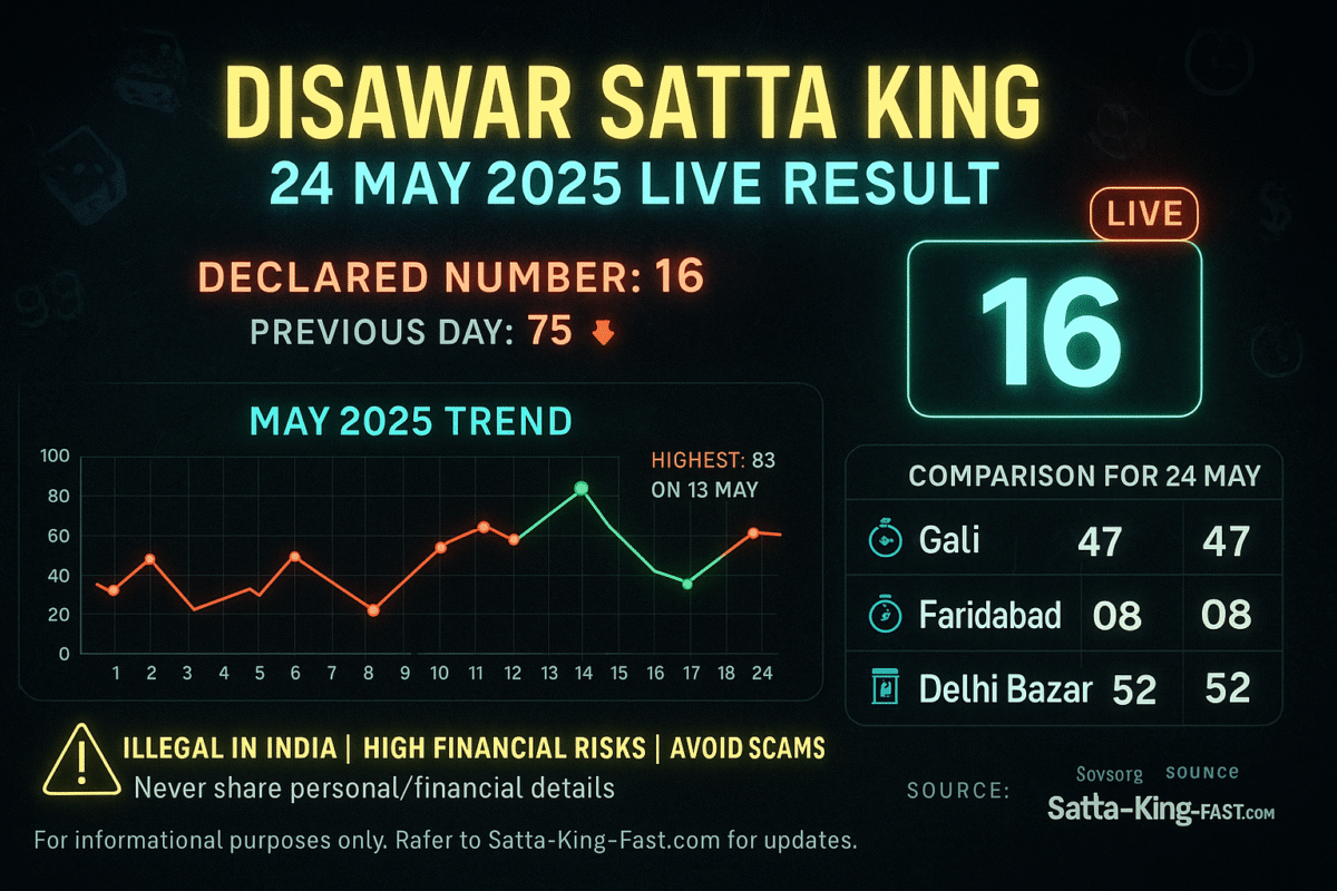 Disawar Satta King 24 May 2025